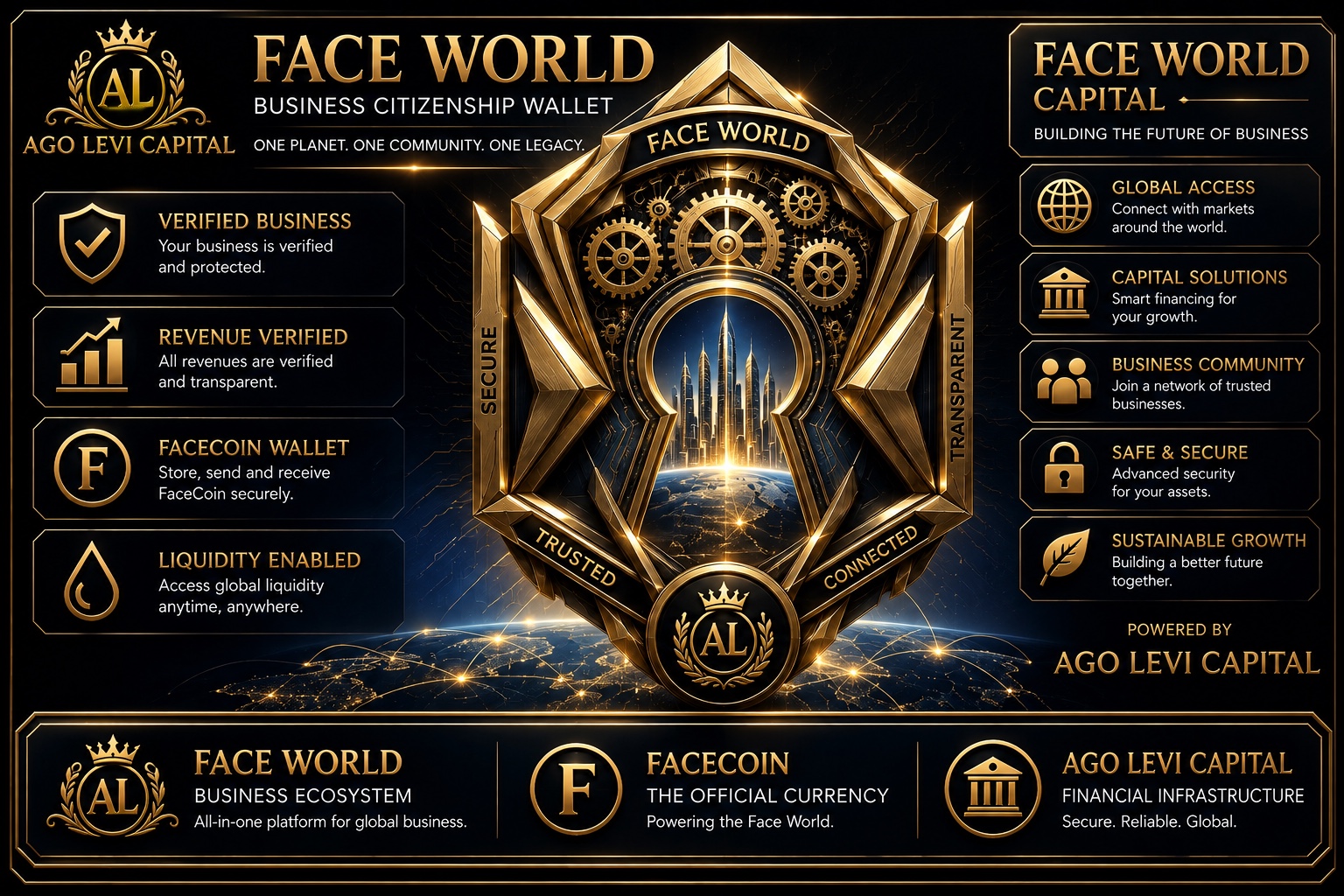 Face World and Ago Levi Capital emblem